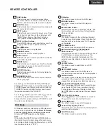 Preview for 12 page of Onkyo TX-NR901 Service Manual