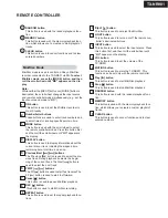 Предварительный просмотр 15 страницы Onkyo TX-NR901 Service Manual