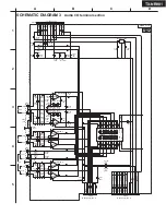 Предварительный просмотр 25 страницы Onkyo TX-NR901 Service Manual