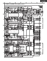 Предварительный просмотр 27 страницы Onkyo TX-NR901 Service Manual