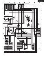 Предварительный просмотр 37 страницы Onkyo TX-NR901 Service Manual