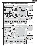 Предварительный просмотр 47 страницы Onkyo TX-NR901 Service Manual