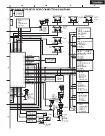 Предварительный просмотр 91 страницы Onkyo TX-NR901 Service Manual