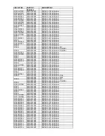 Предварительный просмотр 101 страницы Onkyo TX-NR901 Service Manual