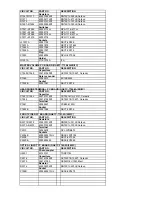 Предварительный просмотр 102 страницы Onkyo TX-NR901 Service Manual