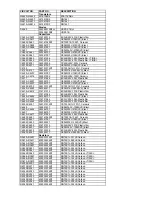 Предварительный просмотр 109 страницы Onkyo TX-NR901 Service Manual