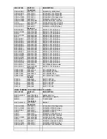 Предварительный просмотр 111 страницы Onkyo TX-NR901 Service Manual