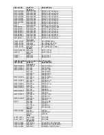 Предварительный просмотр 112 страницы Onkyo TX-NR901 Service Manual