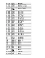 Предварительный просмотр 113 страницы Onkyo TX-NR901 Service Manual