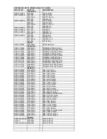 Предварительный просмотр 114 страницы Onkyo TX-NR901 Service Manual