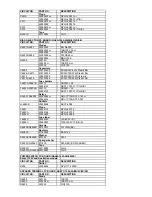 Предварительный просмотр 118 страницы Onkyo TX-NR901 Service Manual