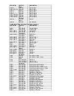 Предварительный просмотр 122 страницы Onkyo TX-NR901 Service Manual