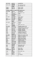 Предварительный просмотр 124 страницы Onkyo TX-NR901 Service Manual