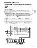 Preview for 41 page of Onkyo TX NR906 - AV Network Receiver User Manual