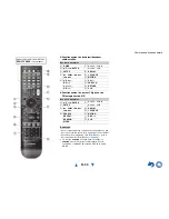 Preview for 90 page of Onkyo TX-NR929 (French) Manuel D'Instructions