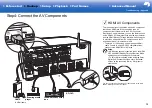 Preview for 13 page of Onkyo TX-RZ1100 Basic Manual