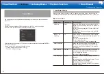 Preview for 42 page of Onkyo TX-RZ1100 Basic Manual