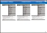 Preview for 89 page of Onkyo TX-RZ1100 Basic Manual