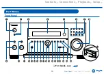 Preview for 10 page of Onkyo TX-RZ3400 Instruction Manual