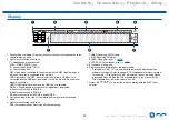 Preview for 12 page of Onkyo TX-RZ3400 Instruction Manual