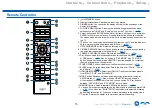 Preview for 15 page of Onkyo TX-RZ3400 Instruction Manual