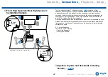 Preview for 26 page of Onkyo TX-RZ3400 Instruction Manual