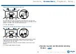 Preview for 31 page of Onkyo TX-RZ3400 Instruction Manual