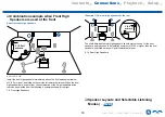 Preview for 33 page of Onkyo TX-RZ3400 Instruction Manual