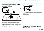 Preview for 35 page of Onkyo TX-RZ3400 Instruction Manual