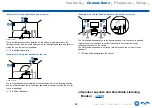 Preview for 42 page of Onkyo TX-RZ3400 Instruction Manual