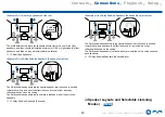 Preview for 45 page of Onkyo TX-RZ3400 Instruction Manual