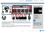 Preview for 51 page of Onkyo TX-RZ3400 Instruction Manual