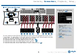 Preview for 64 page of Onkyo TX-RZ3400 Instruction Manual