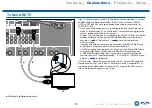 Preview for 73 page of Onkyo TX-RZ3400 Instruction Manual