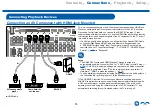 Предварительный просмотр 74 страницы Onkyo TX-RZ3400 Instruction Manual