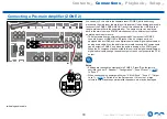 Preview for 79 page of Onkyo TX-RZ3400 Instruction Manual