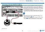 Preview for 80 page of Onkyo TX-RZ3400 Instruction Manual