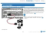 Preview for 81 page of Onkyo TX-RZ3400 Instruction Manual