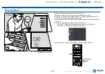 Preview for 101 page of Onkyo TX-RZ3400 Instruction Manual