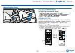 Preview for 124 page of Onkyo TX-RZ3400 Instruction Manual