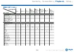 Preview for 139 page of Onkyo TX-RZ3400 Instruction Manual