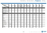 Preview for 140 page of Onkyo TX-RZ3400 Instruction Manual