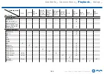 Preview for 143 page of Onkyo TX-RZ3400 Instruction Manual