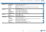 Preview for 151 page of Onkyo TX-RZ3400 Instruction Manual