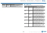 Preview for 155 page of Onkyo TX-RZ3400 Instruction Manual