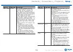 Preview for 159 page of Onkyo TX-RZ3400 Instruction Manual