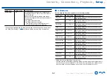 Preview for 161 page of Onkyo TX-RZ3400 Instruction Manual