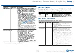 Preview for 175 page of Onkyo TX-RZ3400 Instruction Manual
