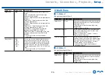 Preview for 176 page of Onkyo TX-RZ3400 Instruction Manual