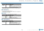 Preview for 179 page of Onkyo TX-RZ3400 Instruction Manual